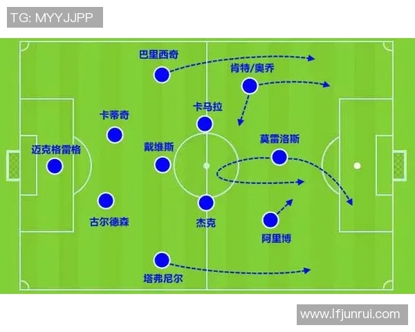 战术层层拆解尤文如何在攻防转换中牢牢掌控整场比赛节奏